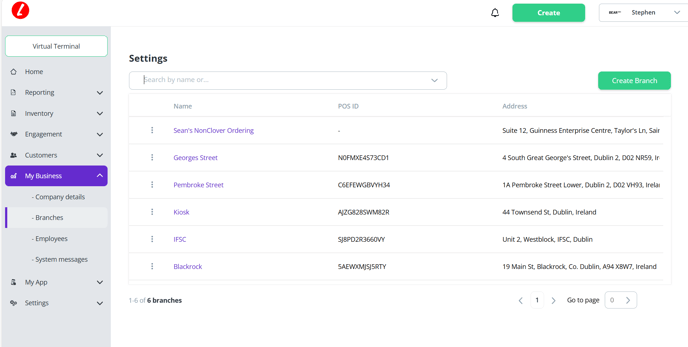 Dashboard select branch 