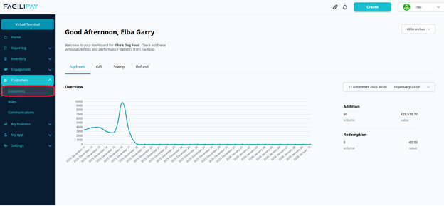 homepage_customers_customers_red