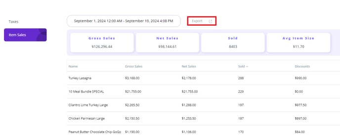 Item Sales Export