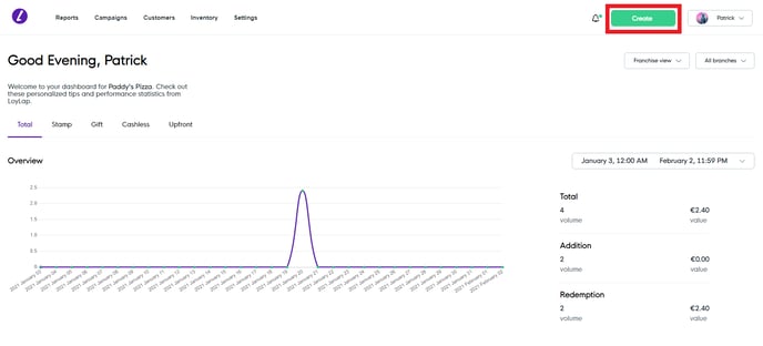 BP - Dashboard - Create