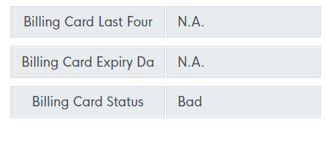 Card Details