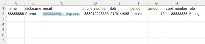 Card Number as Name