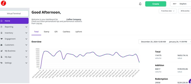 Dashboard Homepage -1-Jul-15-2025-09-03-36-2821-AM
