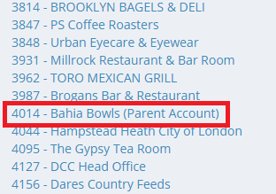 Franchise group Highlight