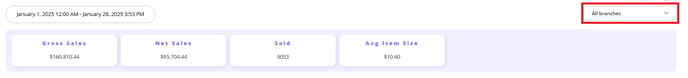 Item Report Branch Filter