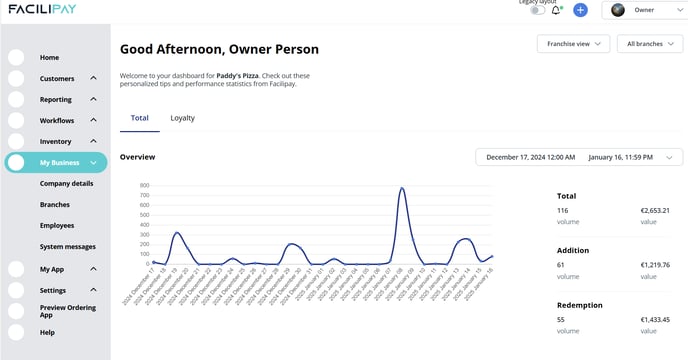 My Business Branches