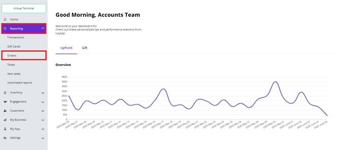Reporting Orders-1-1
