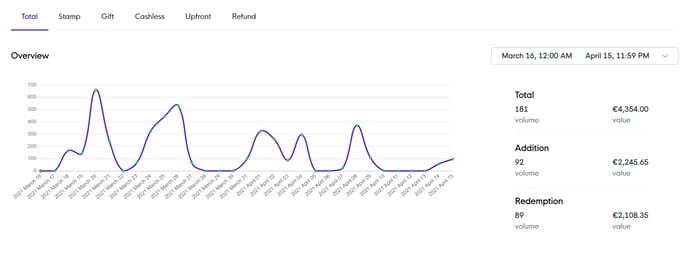 Main Report-1